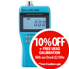 Druck Pressure Indicators